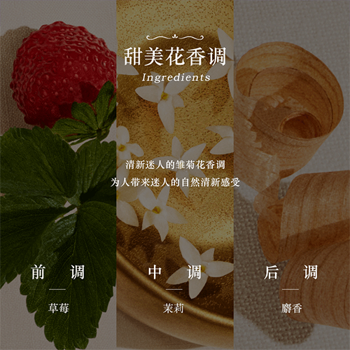 主图